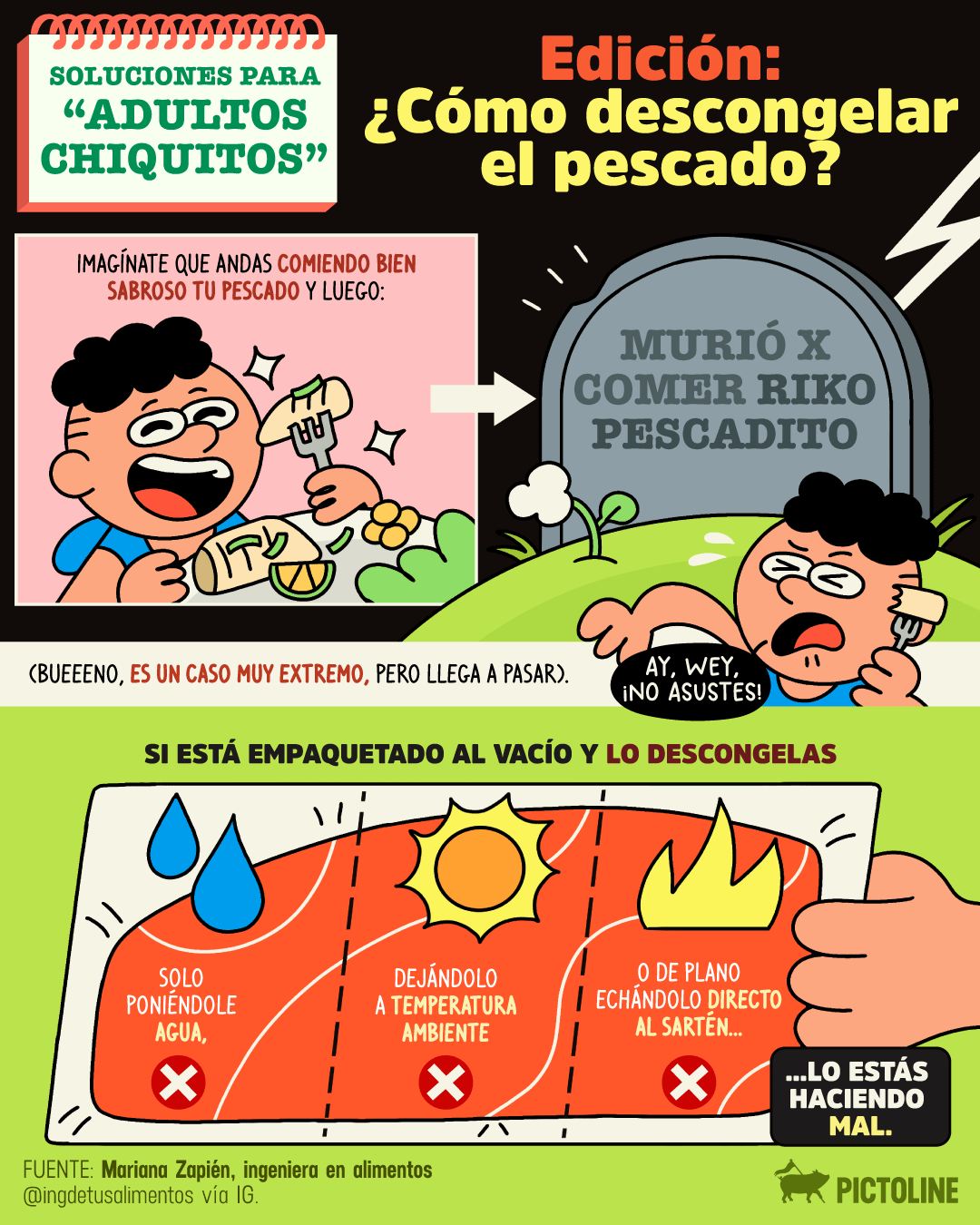 Tú viendo que siempre descongelas mal el pescado 🥴💀🐟⁣ ⁣ #pescado #toxinas #toxinabotulinica #salud #comida #consejos #hacks #lifehack #pictoline