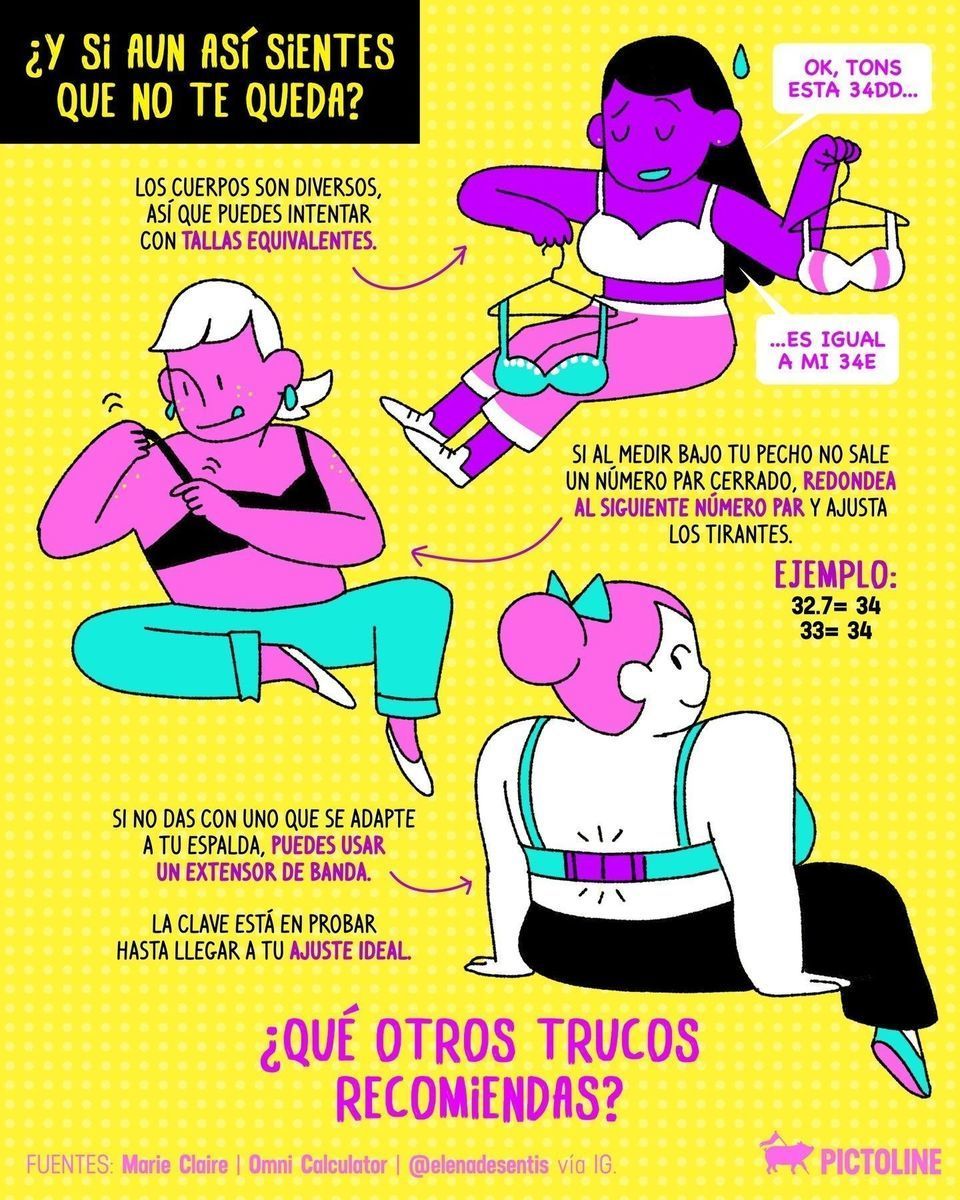 🫣 Se sabe, hay muchas personas (cof, cof, ¿eres tú?) que siguen usando un bra incómodo porque no han dado con su talla correcta 👙🔍⁣ ⁣ #bienestar #tips #bra #selfcare #consejos #hacks #lifehack #pictoline