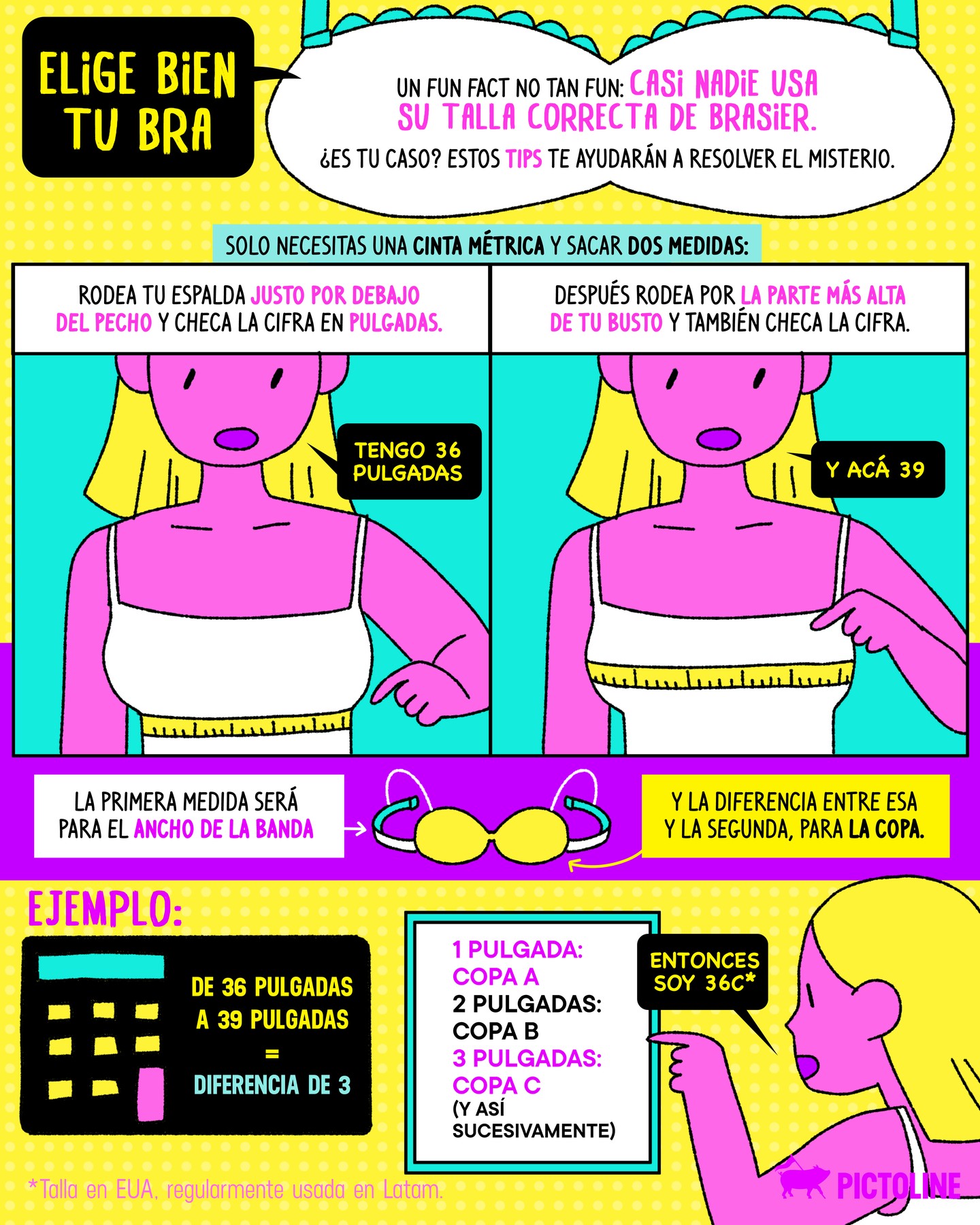 🫣 Se sabe, hay muchas personas (cof, cof, ¿eres tú?) que siguen usando un bra incómodo porque no han dado con su talla correcta 👙🔍⁣ ⁣ #bienestar #tips #bra #selfcare #consejos #hacks #lifehack #pictoline