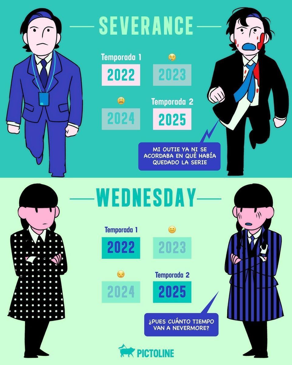 😵💫 Cada temporada llega, pero siempre después de una espera que parece eterna 🖕 ¿Cuál te ha desesperado más? #streaming #series #tvshows #strangerthings #wednesdaymood #bettercallsaul #severance #bridgerton #euphoria #entretenimiento #pictoline
