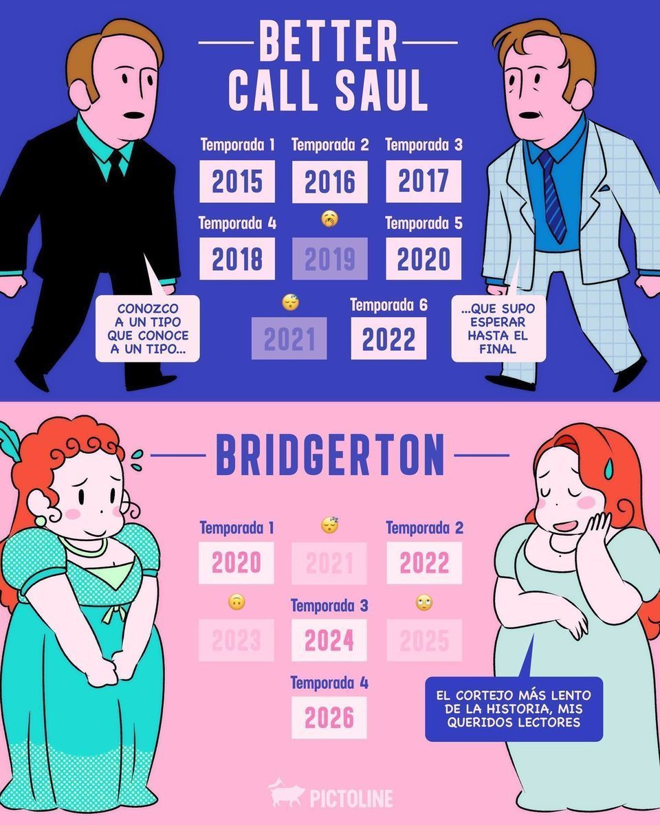 😵💫 Cada temporada llega, pero siempre después de una espera que parece eterna 🖕 ¿Cuál te ha desesperado más? #streaming #series #tvshows #strangerthings #wednesdaymood #bettercallsaul #severance #bridgerton #euphoria #entretenimiento #pictoline