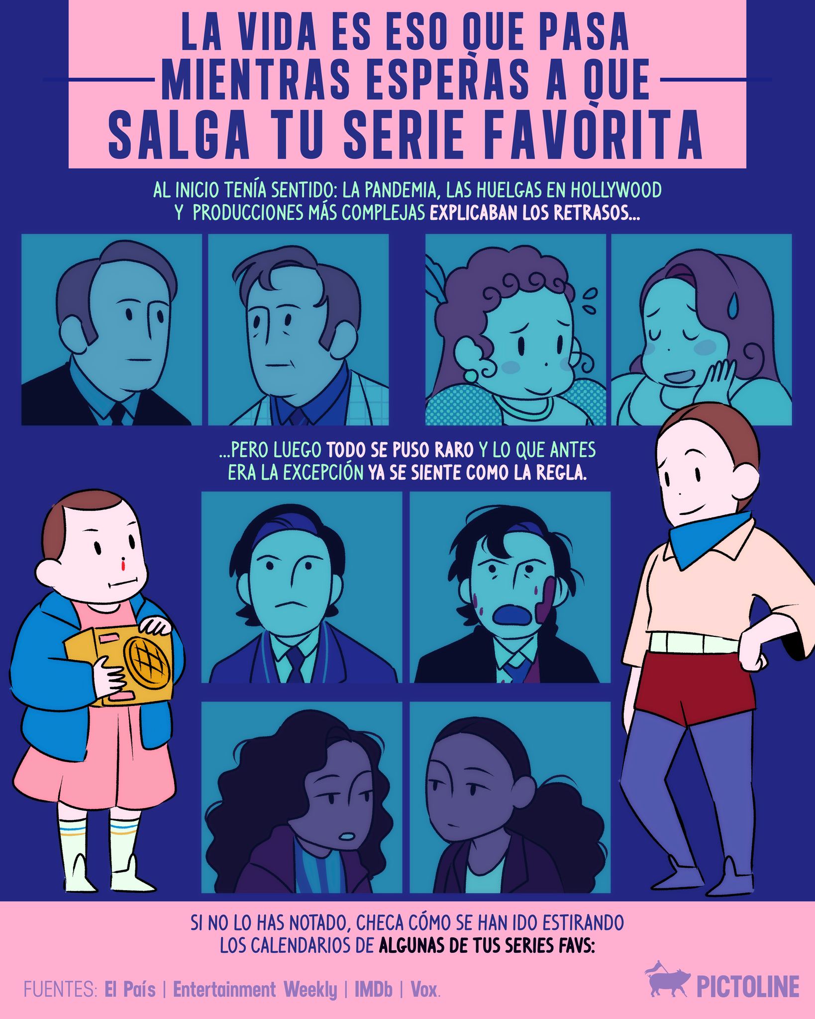 😵💫 Cada temporada llega, pero siempre después de una espera que parece eterna 🖕 ¿Cuál te ha desesperado más? #streaming #series #tvshows #strangerthings #wednesdaymood #bettercallsaul #severance #bridgerton #euphoria #entretenimiento #pictoline