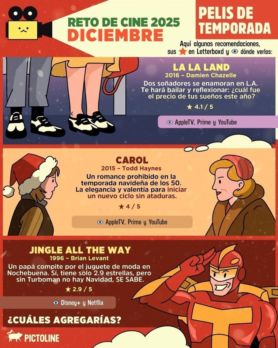 Y para cerrar con broche de oro el reto de cine 2025, diciembre pide drama y magia. ¿Cuál de estas pelis es tu mood para despedir el año? 🎬🎄✨ #challengedepelis #retodecine #películas #movies #entretenimiento #navidad #findeaño #metas #familia #an