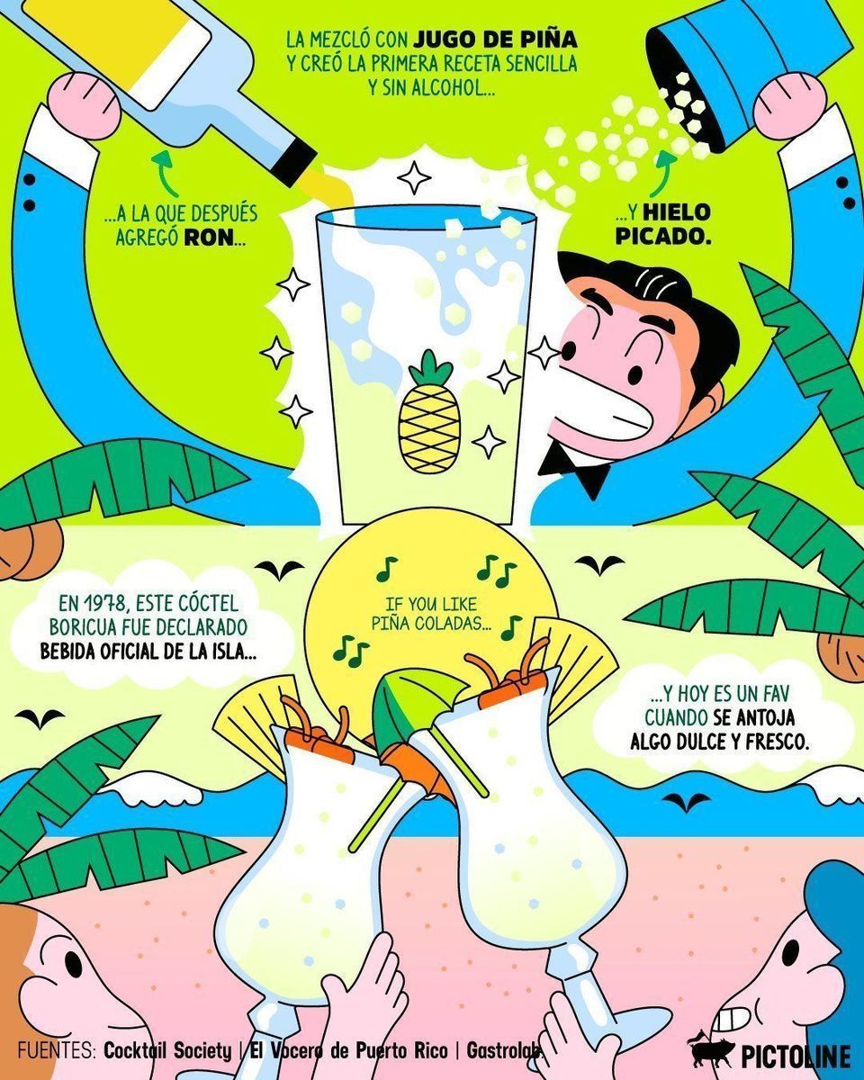 De Puerto Rico para el mundo 🇵🇷🍍🥥 Conoce el origen de este cóctel tropical: la piña colada 😎🌴🍹⁣ ⁣ #historia #piñacolada #puertorico #cocktails #coctel #drinks #datoscuriosos #pictoline