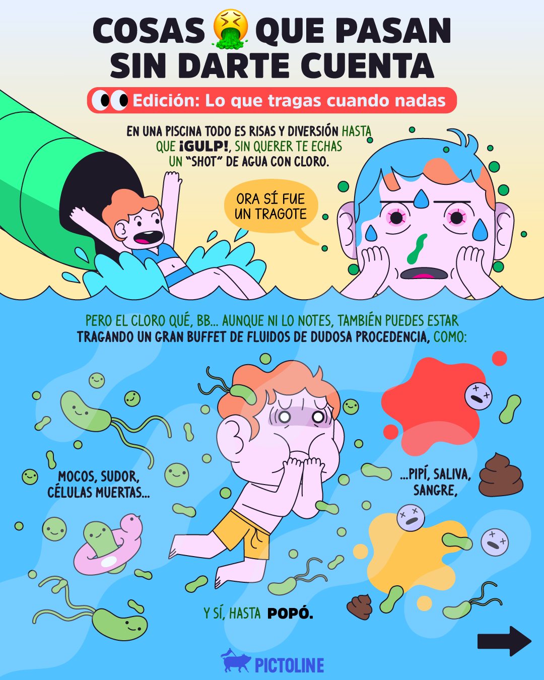 ¿Ya te preparaste para nadar en pura sopa de humano estas vacaciones? 🍜😅🤢🏊⁣ ⁣ #vacaciones #alberca #piscinas #salud #higiene #bacterias #ciencia #pictoline