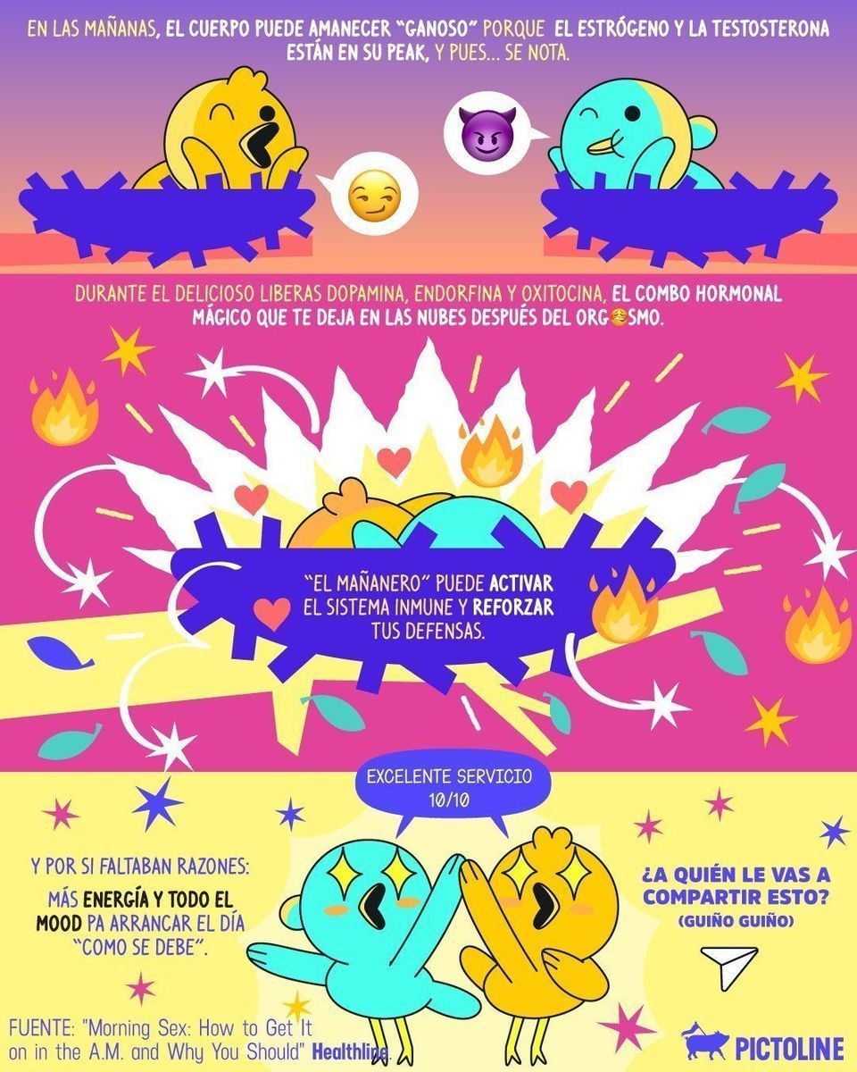 🥱 Hay formas de despertar ⏰ y 😏 FORMAS DE DESPERTAR 🔥 #mañanero #placer #deseo #endorfina #testosterona #intimidad #parejas #ciencia #pictoline