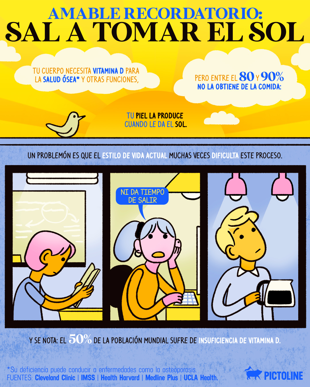 Vitamina D: la que le hace mucho bien a tus huesos, mood y sistema inmune ☀️✨⁣ ⁣ #vitaminad #vitamina #luzsolar #sol #vitaminas #energia #huesosfuertes #huesos #salud #pictoline