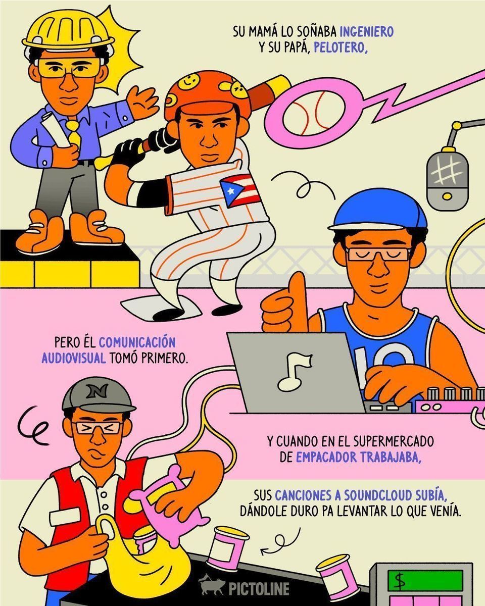 ✨ ¡De Vega Baja para el mundo! 🇵🇷 🏟️ Bad Bunny 🔥⁣ ⁣ #badbunny #benito #puertorico #concierto #dtmf #entretenimiento #trending #actualidad #pictoline