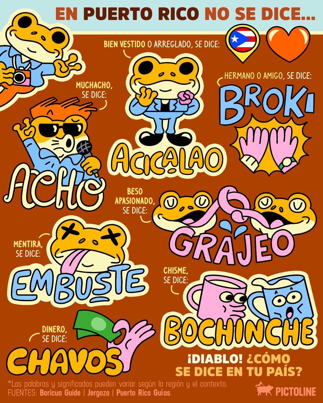 🎤🎵 Puerto Rico está bien cab$#*n y sus palabras divertidas también 🇵🇷🔥 ¿Qué otras te sabes? #puertorico #lenguaje #jerga #boricua #modismos #acho #badbunny #pictoline