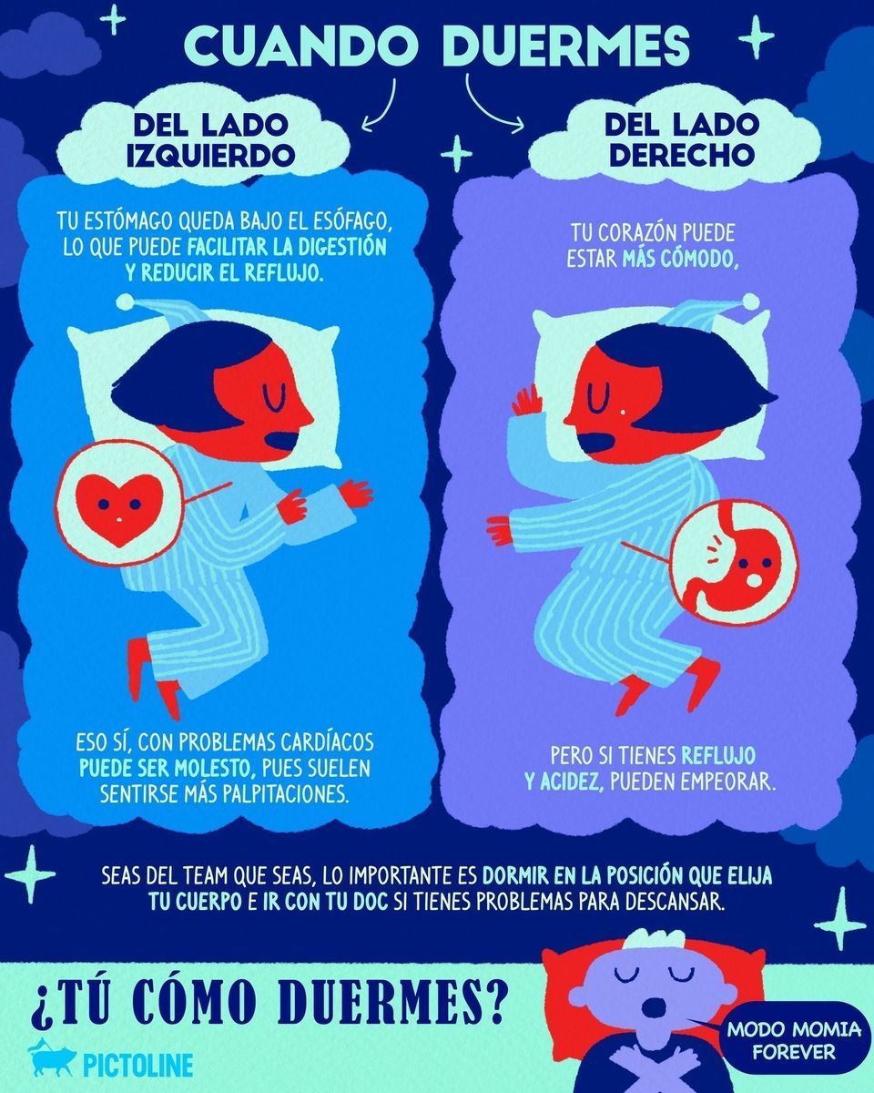 😴🛏️ ¿Duermes del lado izquierdo, derecho o en modo momia? 😆 #sueño #descanso #ciencia #salud #dormir #digestión #corazón #reflujo #pictoline