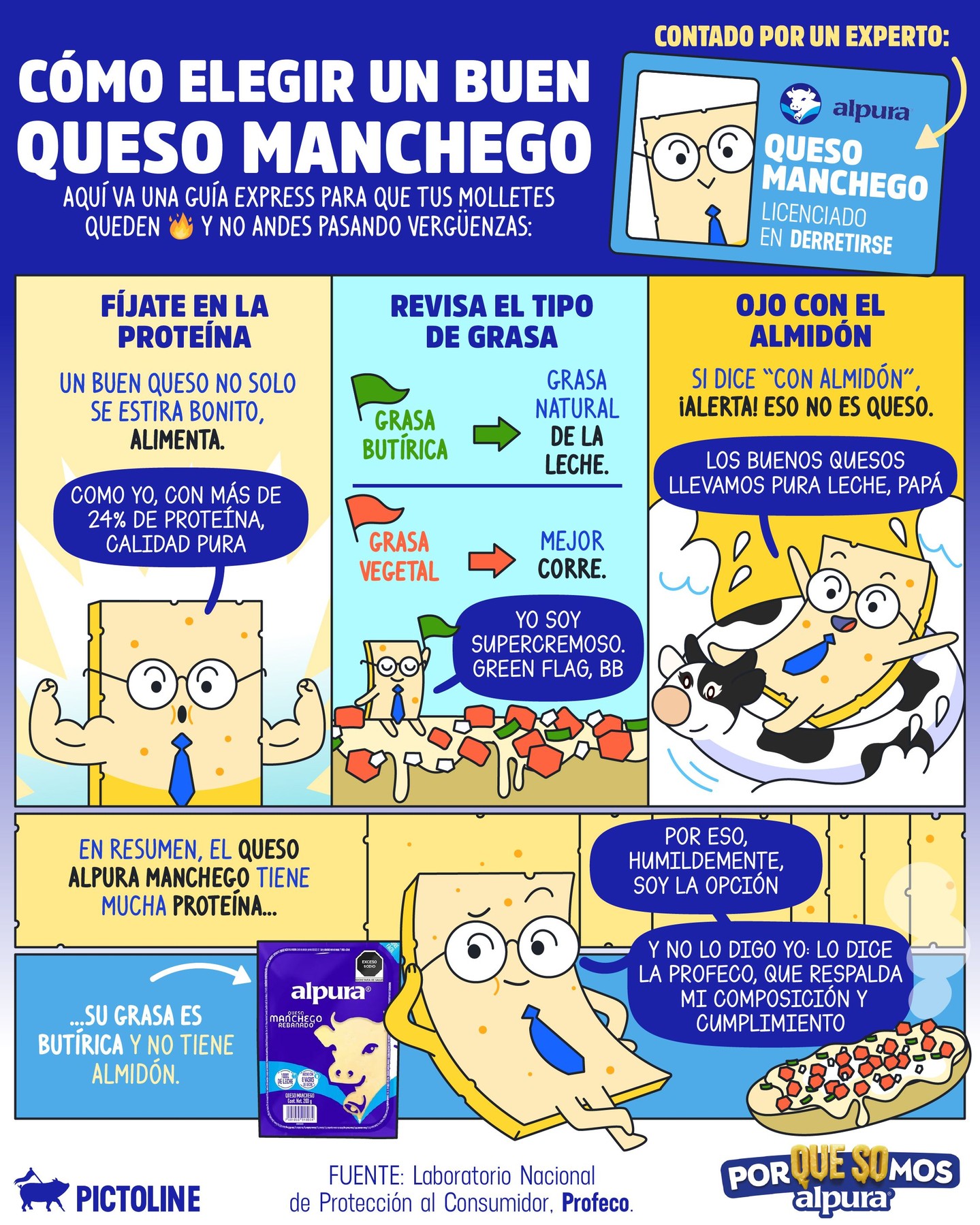 ☝️ El secreto del buen mollete empieza en el queso 🧀⁣ ⁣ #queso #manchego #leche #lacteos #comidas #cocinar #tipsdecocina #pictoline