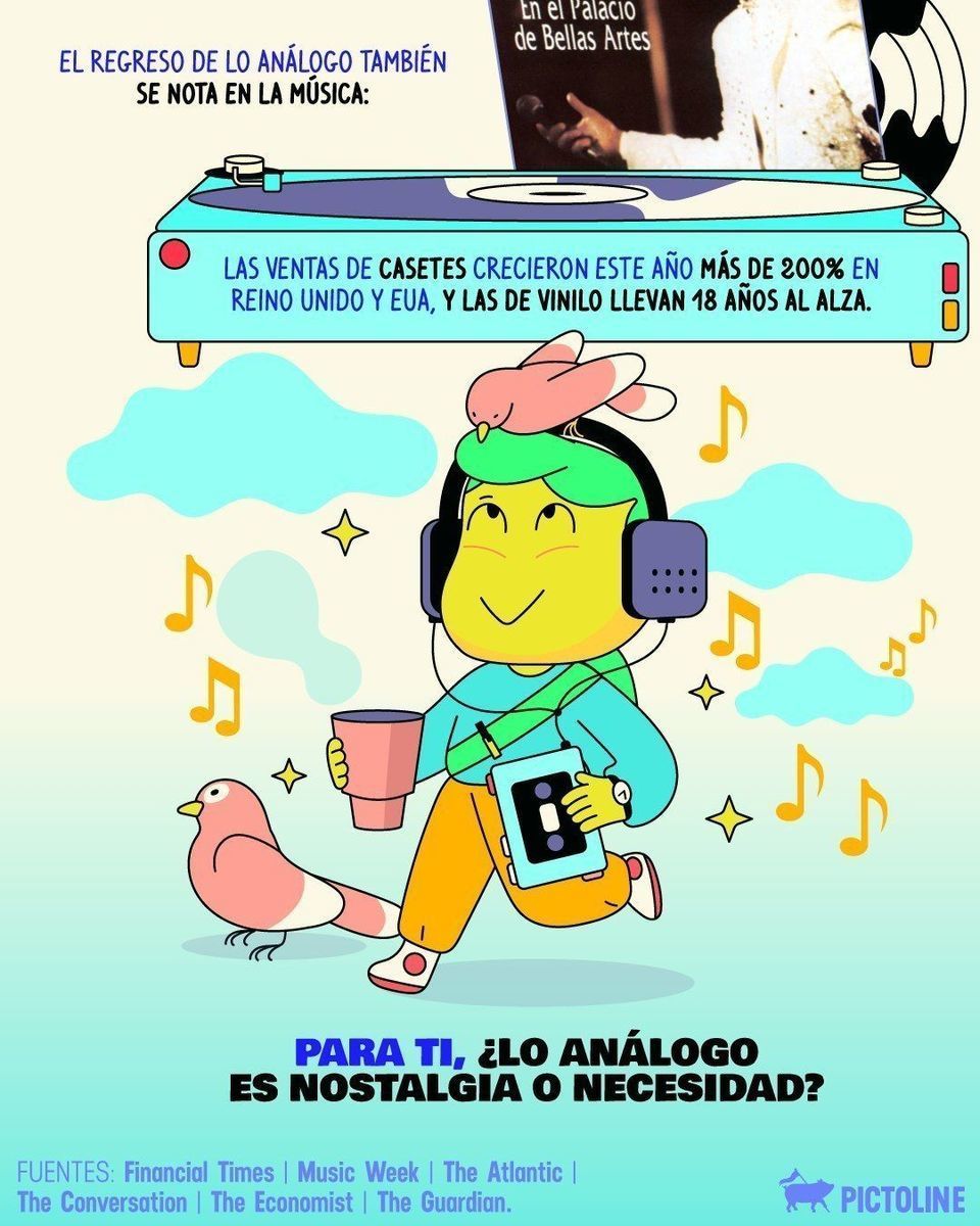 Es que escuchar discos de vinilo es otro nivel 😍🎵 ¿Tú eres team análogo o team digital? 💿⁣ ⁣ #análogo #nostalgia #redessociales #cultura #sociedad #pictoline