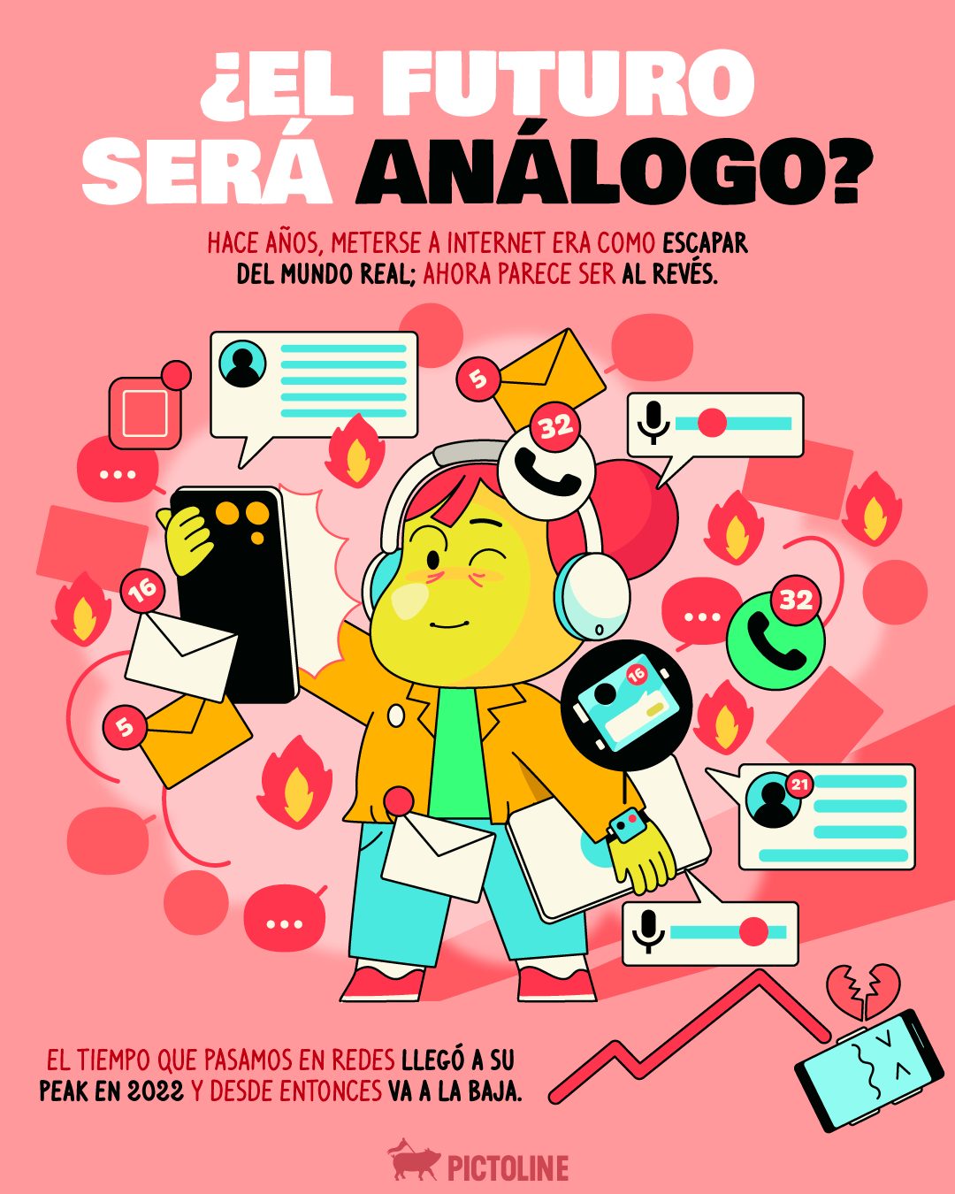 Es que escuchar discos de vinilo es otro nivel 😍🎵 ¿Tú eres team análogo o team digital? 💿⁣ ⁣ #análogo #nostalgia #redessociales #cultura #sociedad #pictoline
