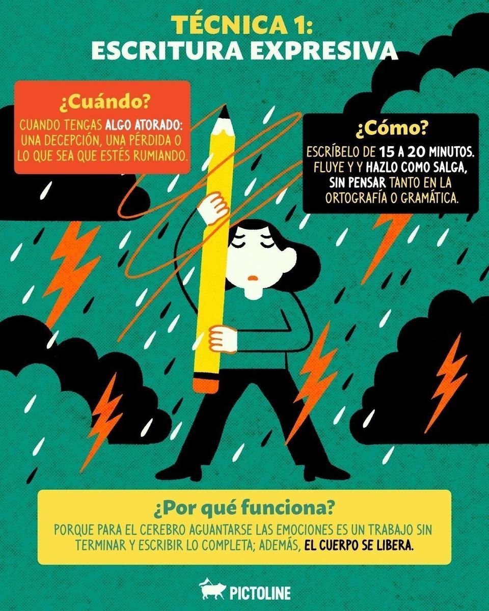 Ahora sí, una lloradita y a escribir en tu diario con estas técnicas ✍️📒❤️‍🩹⁣ ⁣ #journaling #diario #escritura #psicología #saludmental #pictoline