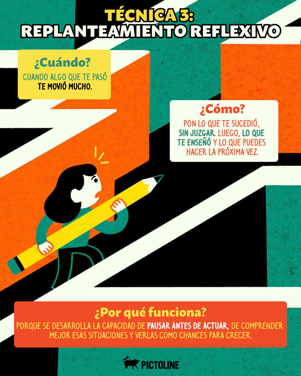 Ahora sí, una lloradita y a escribir en tu diario con estas técnicas ✍️📒❤️‍🩹⁣ ⁣ #journaling #diario #escritura #psicología #saludmental #pictoline