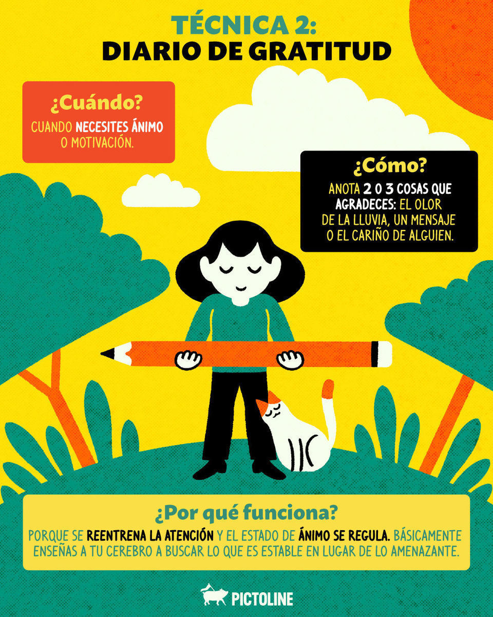 Ahora sí, una lloradita y a escribir en tu diario con estas técnicas ✍️📒❤️‍🩹⁣ ⁣ #journaling #diario #escritura #psicología #saludmental #pictoline