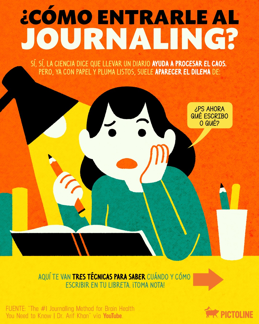 Ahora sí, una lloradita y a escribir en tu diario con estas técnicas ✍️📒❤️‍🩹⁣ ⁣ #journaling #diario #escritura #psicología #saludmental #pictoline