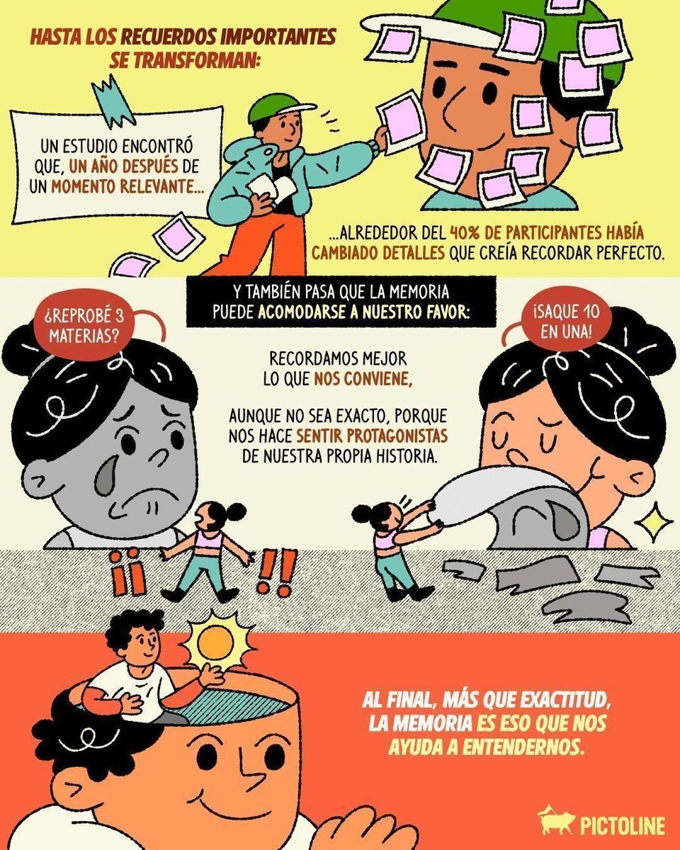 🧠 ¿Y si los recuerdos no fueran tan exactos como creemos? 👀 ⁣ ⁣ #memorias #recuerdos #cerebro #ciencia #experiencias #rosalia #pictoline