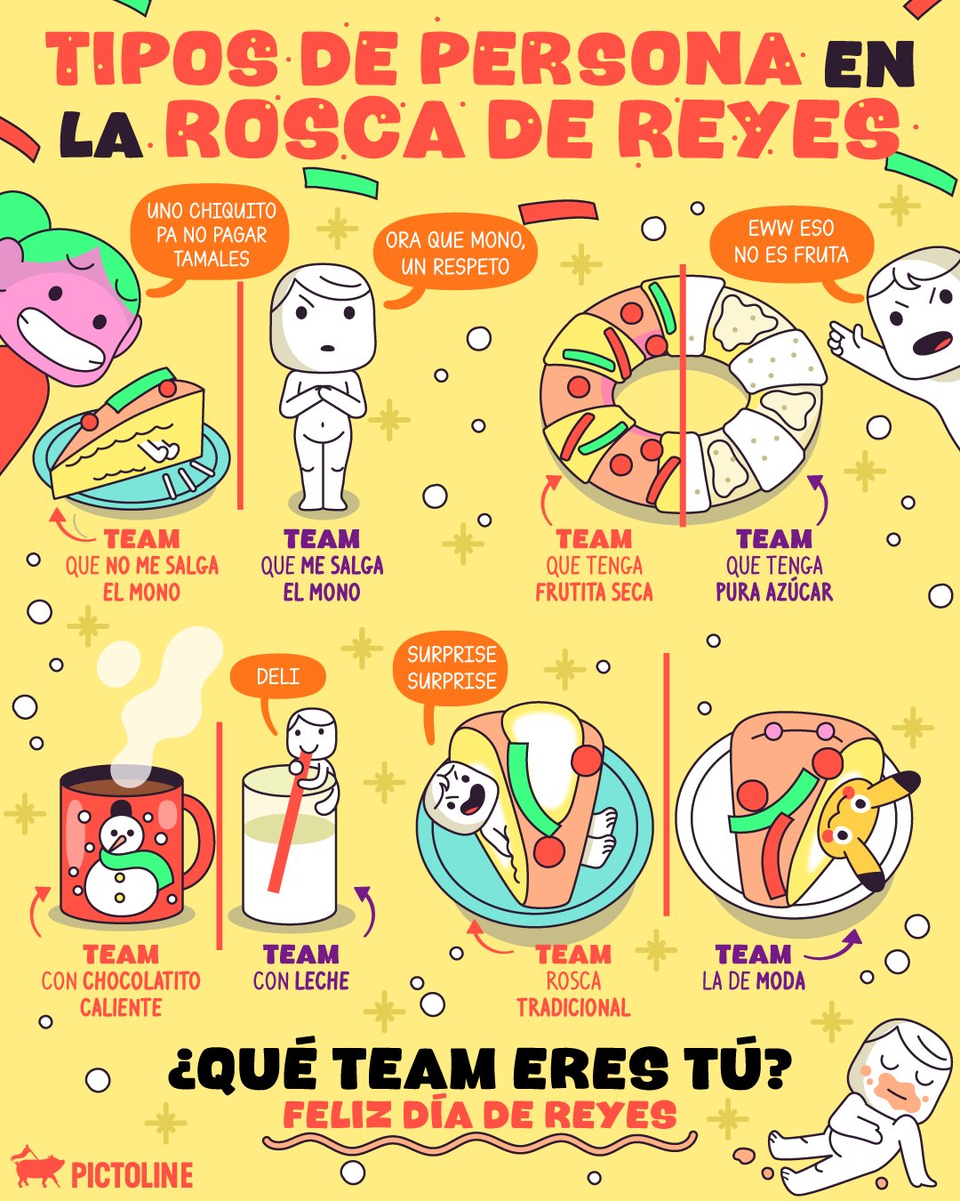 Seas del team que seas, lo deli es disfrutar una buena rosca de reyes cada año 😋☕⁣ ⁣ #roscadereyes #tradición #reyesmagos #celebración #comida #pictoline