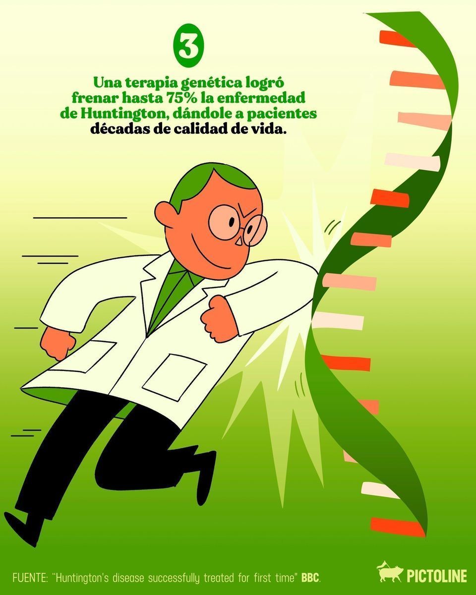 🔎 Entre tanto caos, también pasan cosas buenas 🌎 #buenasnoticias #esperanza #noticias #newsupdates #cultura #sociedad #tigres #brasil #colombia #india #huntington #vih #pictoline