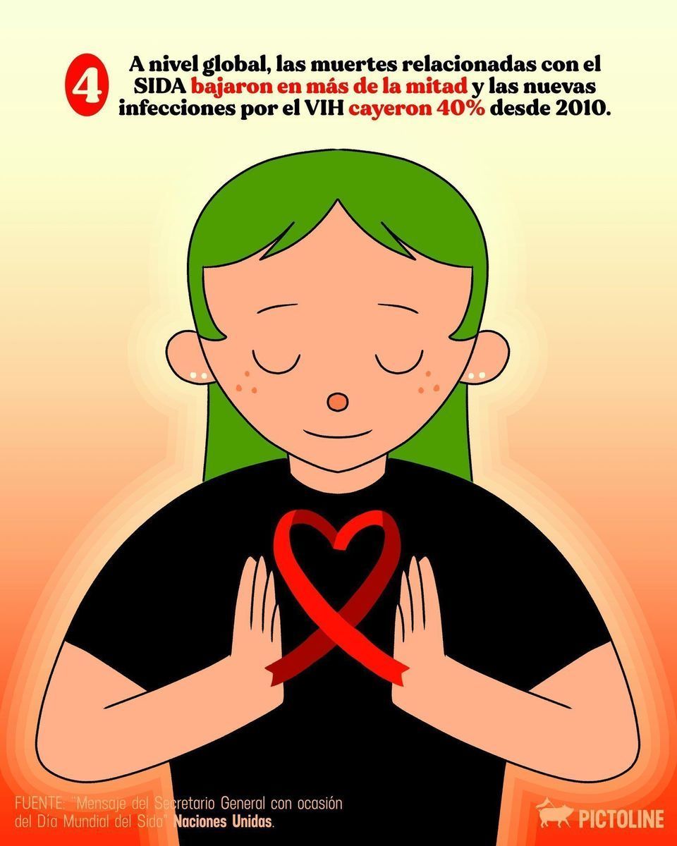 🔎 Entre tanto caos, también pasan cosas buenas 🌎 #buenasnoticias #esperanza #noticias #newsupdates #cultura #sociedad #tigres #brasil #colombia #india #huntington #vih #pictoline