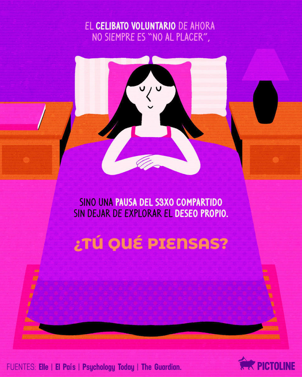 ¿Qué opinas del celibato voluntario? 🔒 Te leemos 📲🔍⁣ ⁣ #celibato #relaciones #sociedad #género #amorpropio #pictoline