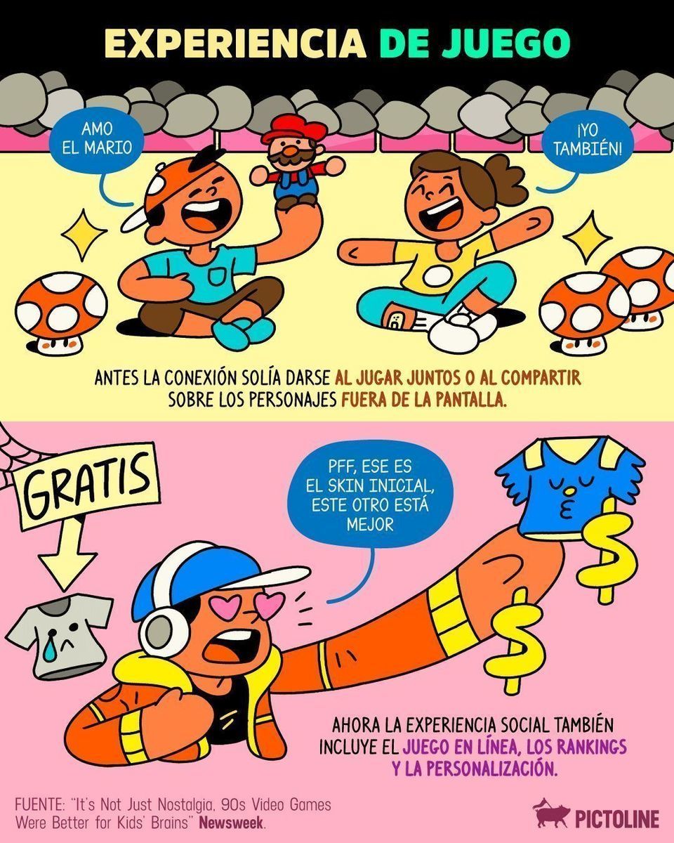 Tutorial 🎮 o prueba y error 💥 ¿Qué prefieres? 👾 #videojuegos #gamingislife #gamers #juego #nostalgia #zelda #mariobros #fortnitethegame #cultura #sociedad #entretenimiento #pictoline
