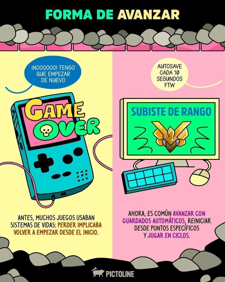Tutorial 🎮 o prueba y error 💥 ¿Qué prefieres? 👾 #videojuegos #gamingislife #gamers #juego #nostalgia #zelda #mariobros #fortnitethegame #cultura #sociedad #entretenimiento #pictoline