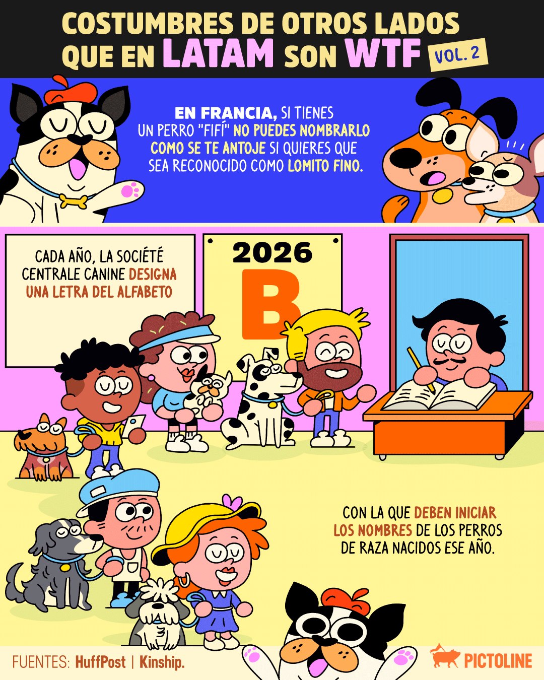 Imagínate ser de Francia y perderte el folklore de tener a Milaneso, Frijol y Bonifacio bautizados el mismo año 🐕✨⁣ ⁣ #perros #perrihijos #perrhijos #mascotas #pets #francia #franciabulldog #france #sociedad #cultura #pictoline
