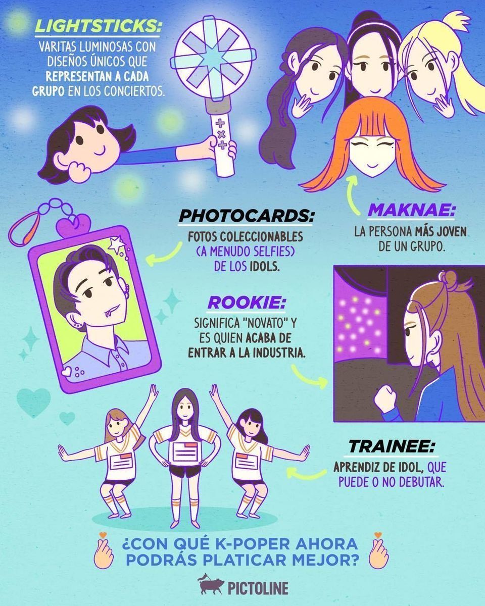 🎤🌟 Te dejamos este glosario k-pop y nos retiramos lentamente… 🔍🫰 #kpop #kpoper #idol #música #fandom #coreadelsur #btsarmy #lisablackpink #blackpink #pictoline