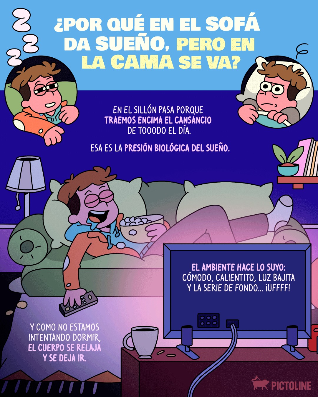 En el sillón: 🥱😴💤 ⁣ ⁣ En la cama: 👁️👄👁️⁣ ⁣ #sueño #dormir #insomnio #sofa #cama #descanso #dormirbien #cansancio #pictoline
