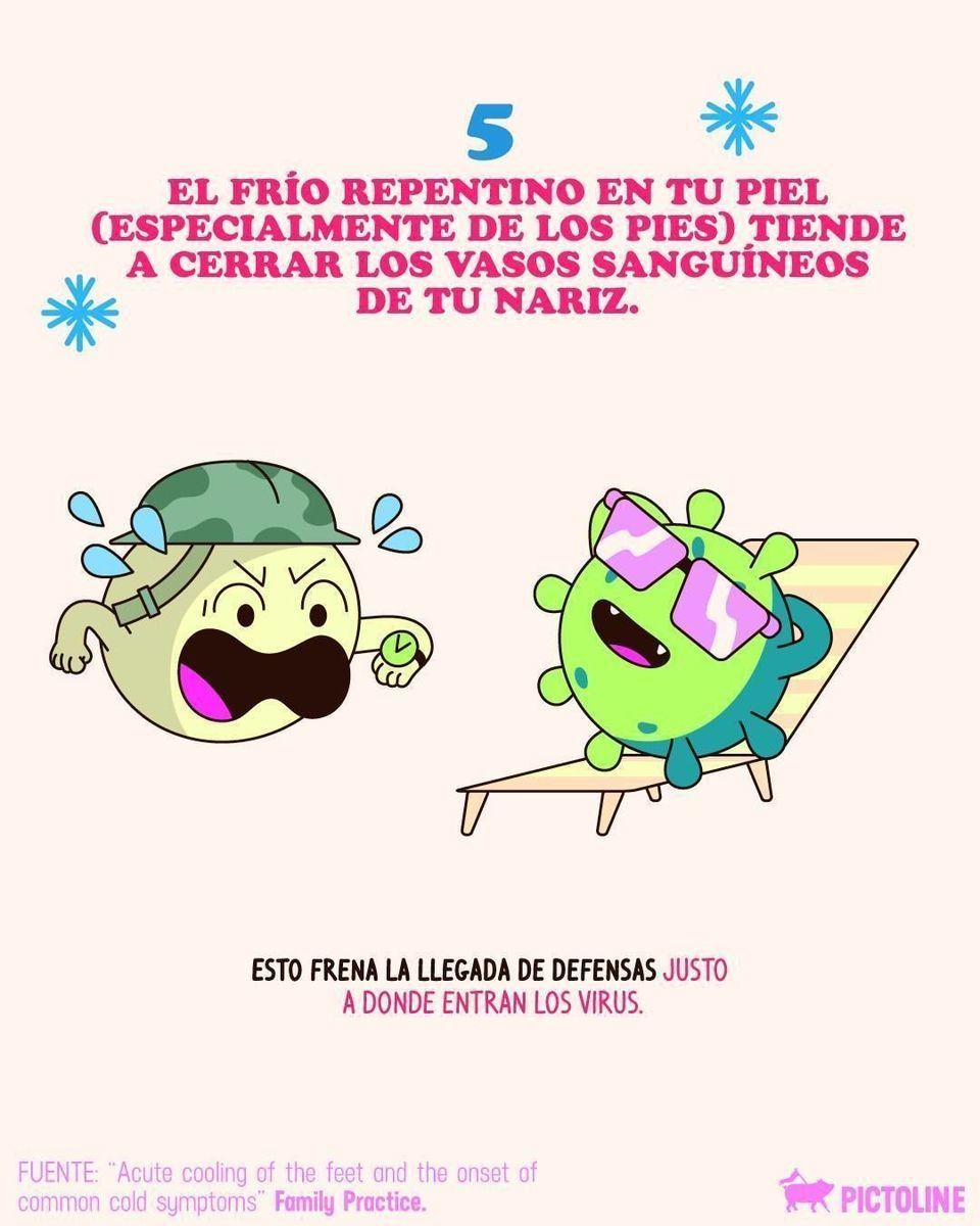 A veces, hacerle caso a la abue sí es ciencia aplicada 👵❄️🦠 #virus #resfriado #gripe #frio #clima #climafrio #enfermedades #salud #pictoline
