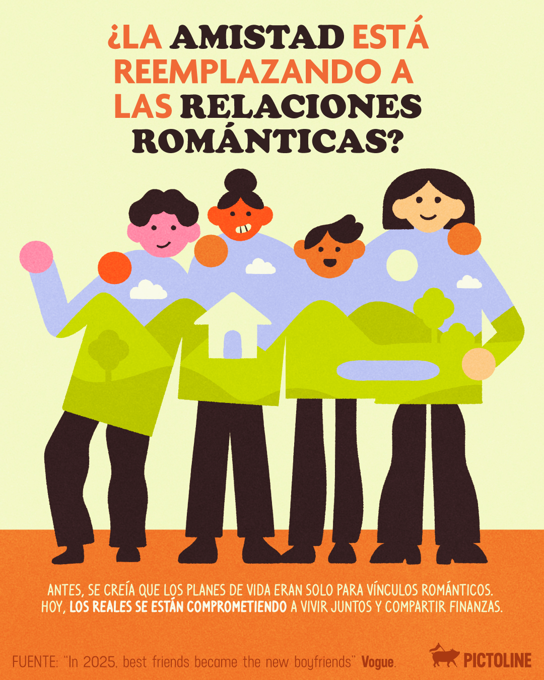 Tú después de leer esto: 📲 Amix, comencemos NUESTRO plan de vida 🏡💞🤝⁣ ⁣ #amistad #sociedad #friendship #psicologia #parejas #relaciones #pictoline