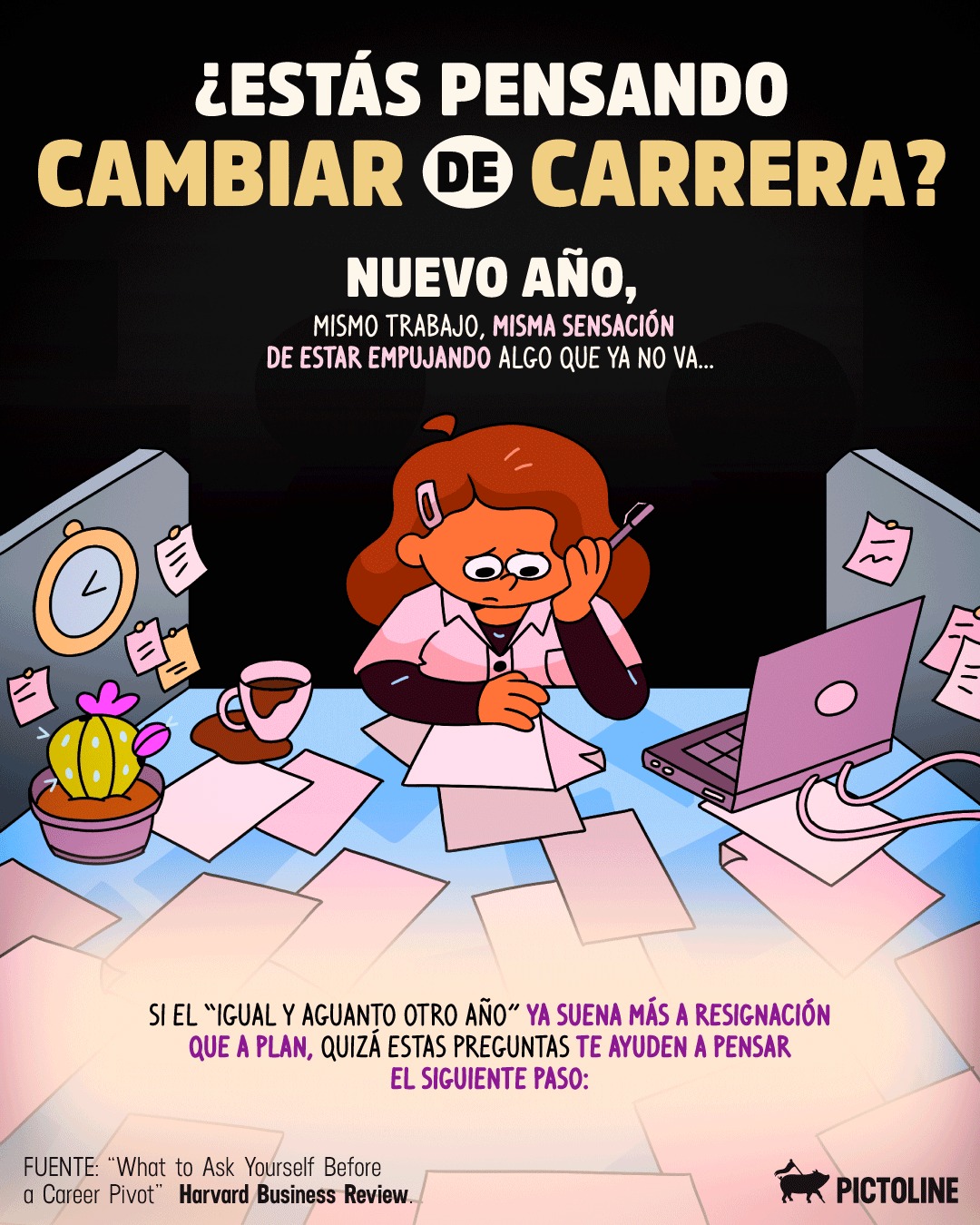 💭 Preguntas simples para decisiones que no lo son tanto 💭⁣ ⁣ #trabajo #cultura #sociedad #oportunidadlaboral #cambiodecarrera #careerchange #motivacion #añonuevo #pictoline