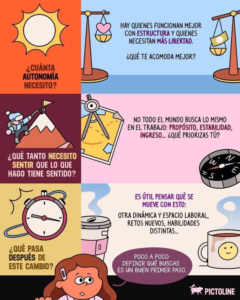 💭 Preguntas simples para decisiones que no lo son tanto 💭⁣ ⁣ #trabajo #cultura #sociedad #oportunidadlaboral #cambiodecarrera #careerchange #motivacion #añonuevo #pictoline