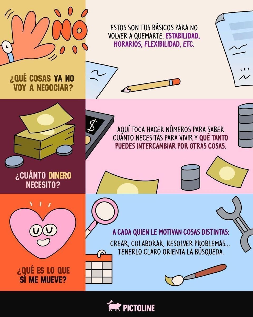 💭 Preguntas simples para decisiones que no lo son tanto 💭⁣ ⁣ #trabajo #cultura #sociedad #oportunidadlaboral #cambiodecarrera #careerchange #motivacion #añonuevo #pictoline