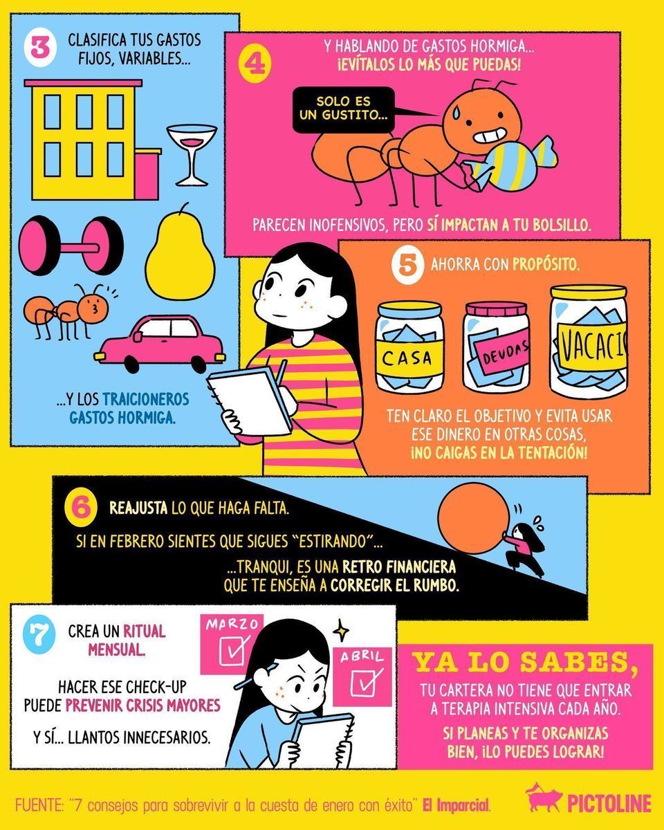 ¡Cuidado! Que entre tanto gasto hormiga tus finanzas se pueden descontrolar 🐜💸📉 #compras #cuestadeenero #enero #dinero #finanzas #pictoline