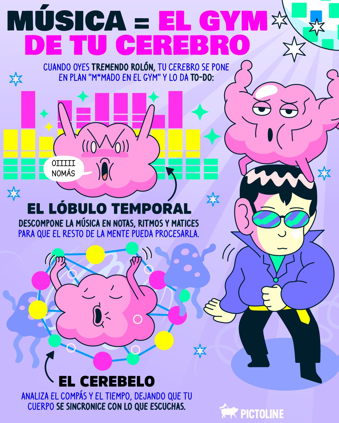 Tu cerebro llegando al fallo 😜💪 cuando escuchas tus rolas favoritas 🧠🎶⁣ ⁣ #música #ciencia #cerebro #datoscuriosos #canciones #pictoline