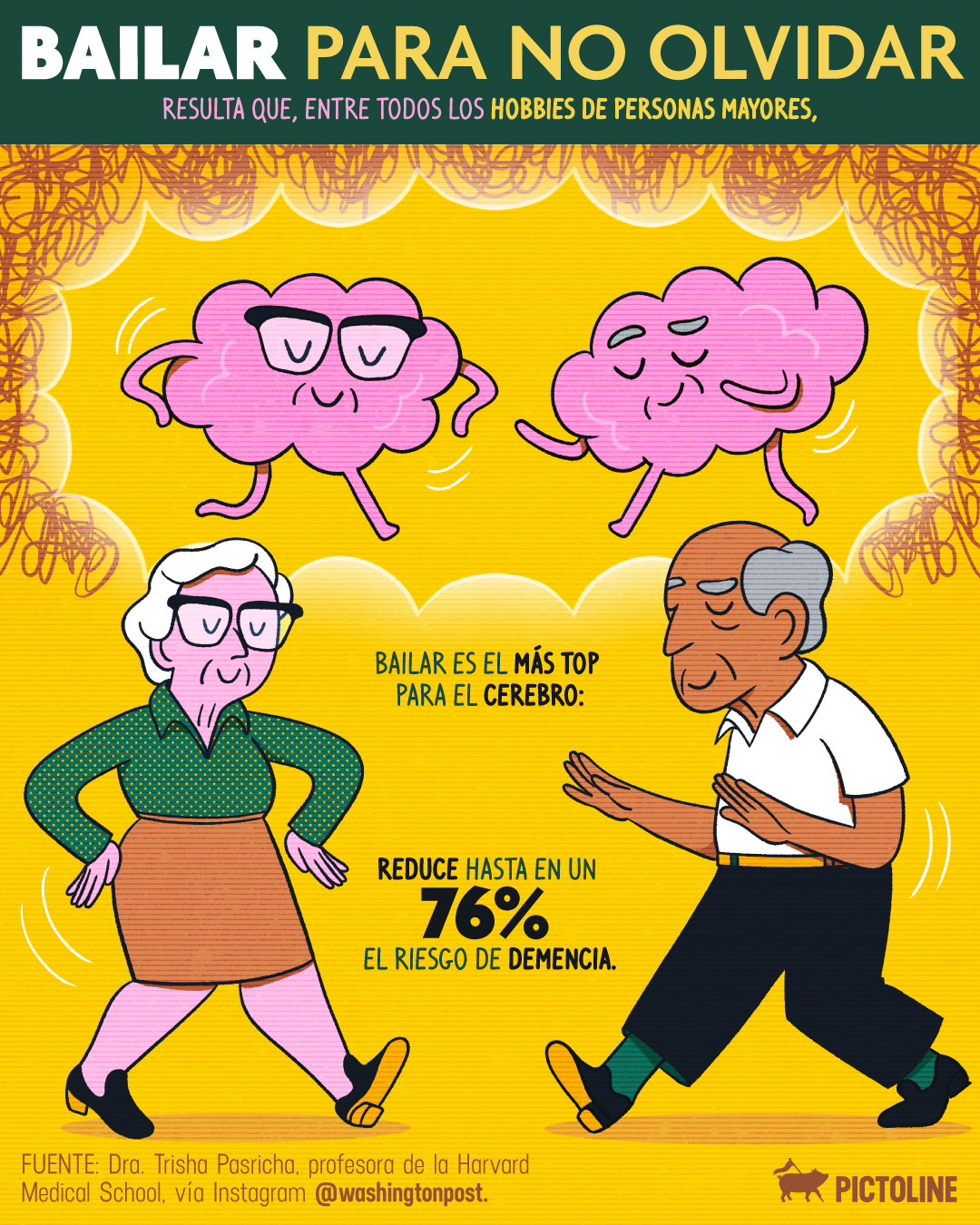 Tomar clases de baile ahora podría ser un regalo para tu cerebro del futuro 💃🕺🧠⏳⁣ ⁣ #bailar #dance #memoria #demencia #demenciasenil #hobby #salsadancing #bailaresvivir #cerebro #mente #salud #pictoline