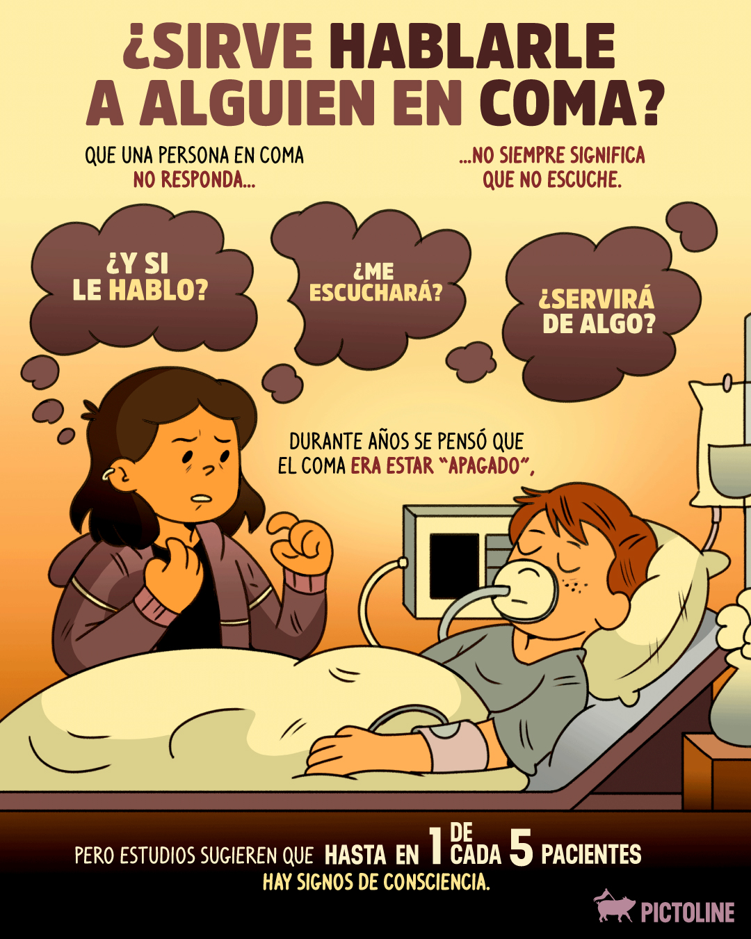 👤 Puede que el cuerpo no responda, pero parece que el cerebro sí ✨ #coma #cerebro #neurociencia #consciencia #salud #ciencia #medicina #pictoline