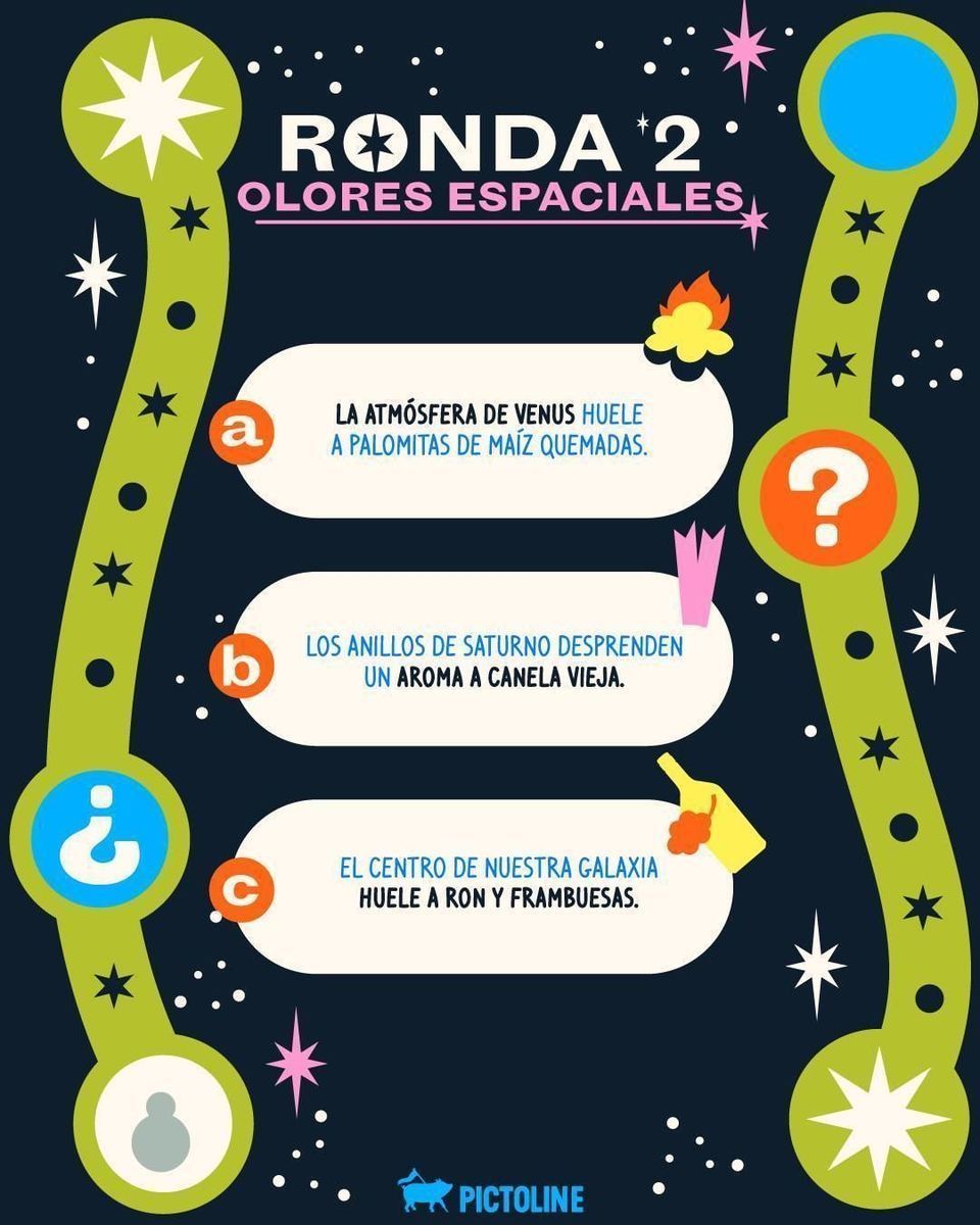 ¿Qué tan máster eres en temas del universo? 💡🤓✨ ¡Presúmenos tu resultado! 👀⁣ ⁣ #universo #ciencia #astronomía #datoscuriosos #juego #quiz #pictoline