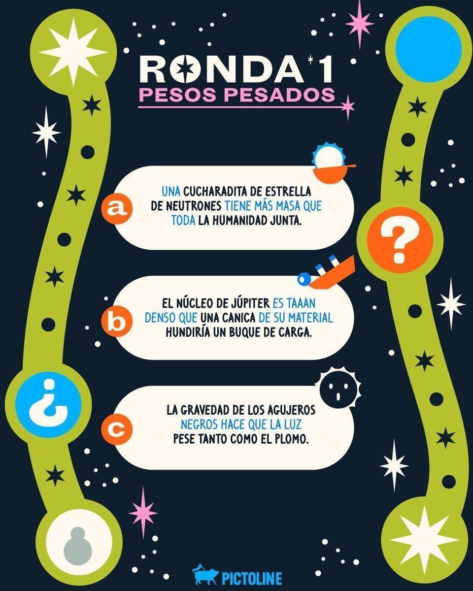 ¿Qué tan máster eres en temas del universo? 💡🤓✨ ¡Presúmenos tu resultado! 👀⁣ ⁣ #universo #ciencia #astronomía #datoscuriosos #juego #quiz #pictoline