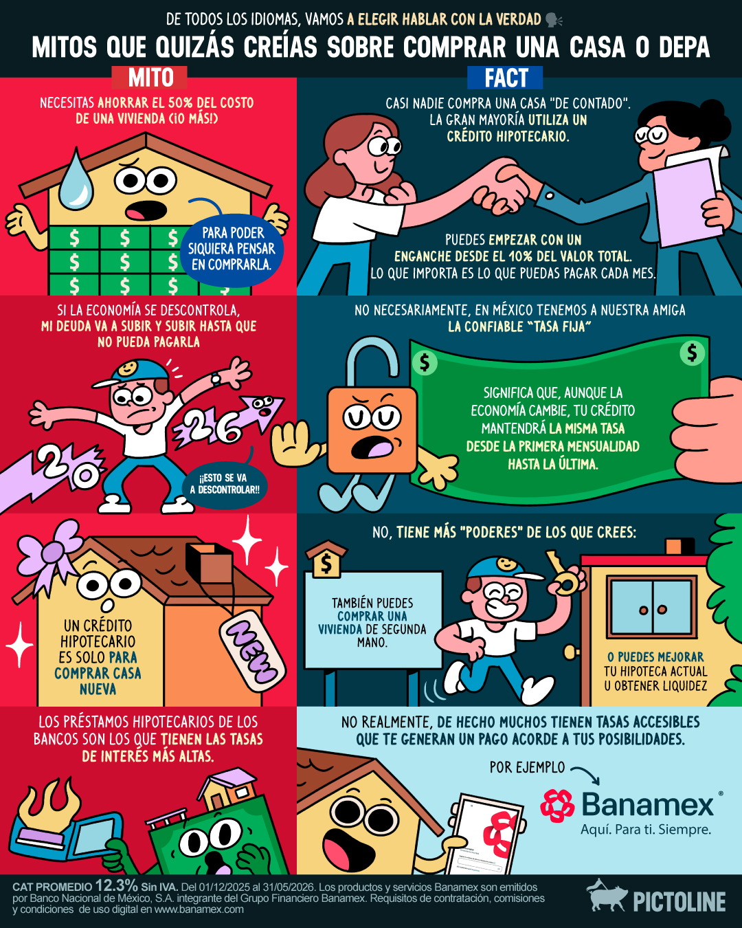 ¿Y si comprar 🏠 no fuera tan imposible? #vivienda #hipotecas #credito #finanzaspersonales #pictoline