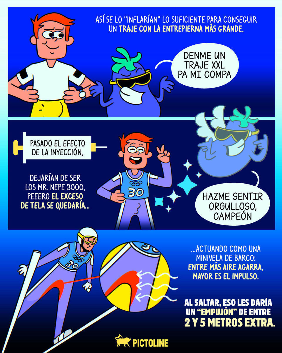 Pasada de 🍆 olímpica ⛷️ #olympics #winterolympics #olimpicos #invierno #esqui #deportes #actualidad #pictoline