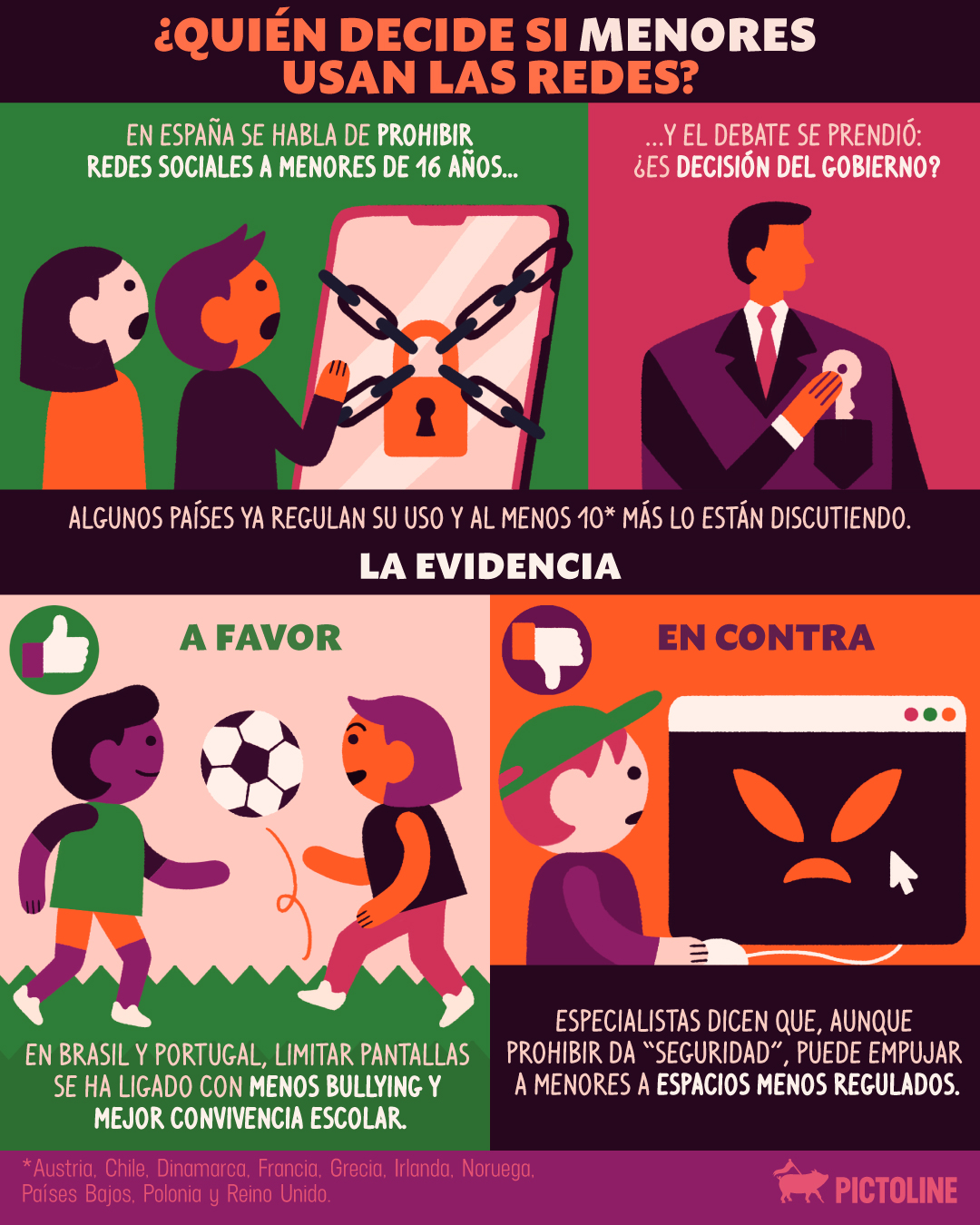 👀 ¿Hasta dónde se debería regular que menores usen las redes? 🤳 #redessociales #regulación #infancia #adolescentes #saludmental #tecnología #sociedad #actualidad #pictoline