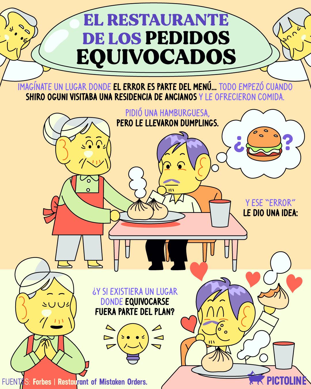 🍲 Un lugar donde las equivocaciones son parte del plan ✨⁣ ⁣ #demencia #memoria #saludmental #adultosmayores #envejecimiento #restaurantes #japon #sociedad #pictoline