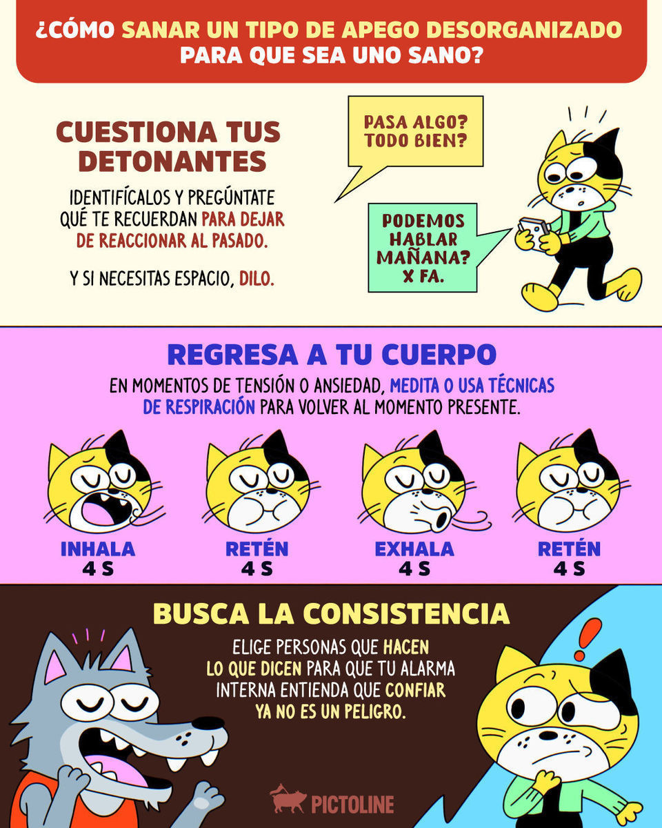 ¿Quieres que te quieran, pero huyes por miedo a que te lastimen? Puede que tengas apego desorganizado ❤️🩹🫂 Aprende cómo transformarlo #apego #relaciones #apegoansioso #apegoevitativo #saludmental #apegoseguro #emociones #pictoline