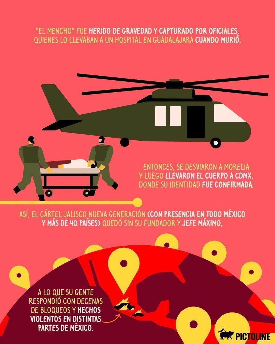 ➡️ Así fue la operación que terminó con el c4p0 más buscado de todos: "El Mencho" #noticias #mexico #guadalajara #tapalpa #jalisco #sociedad #actualidad #pictoline