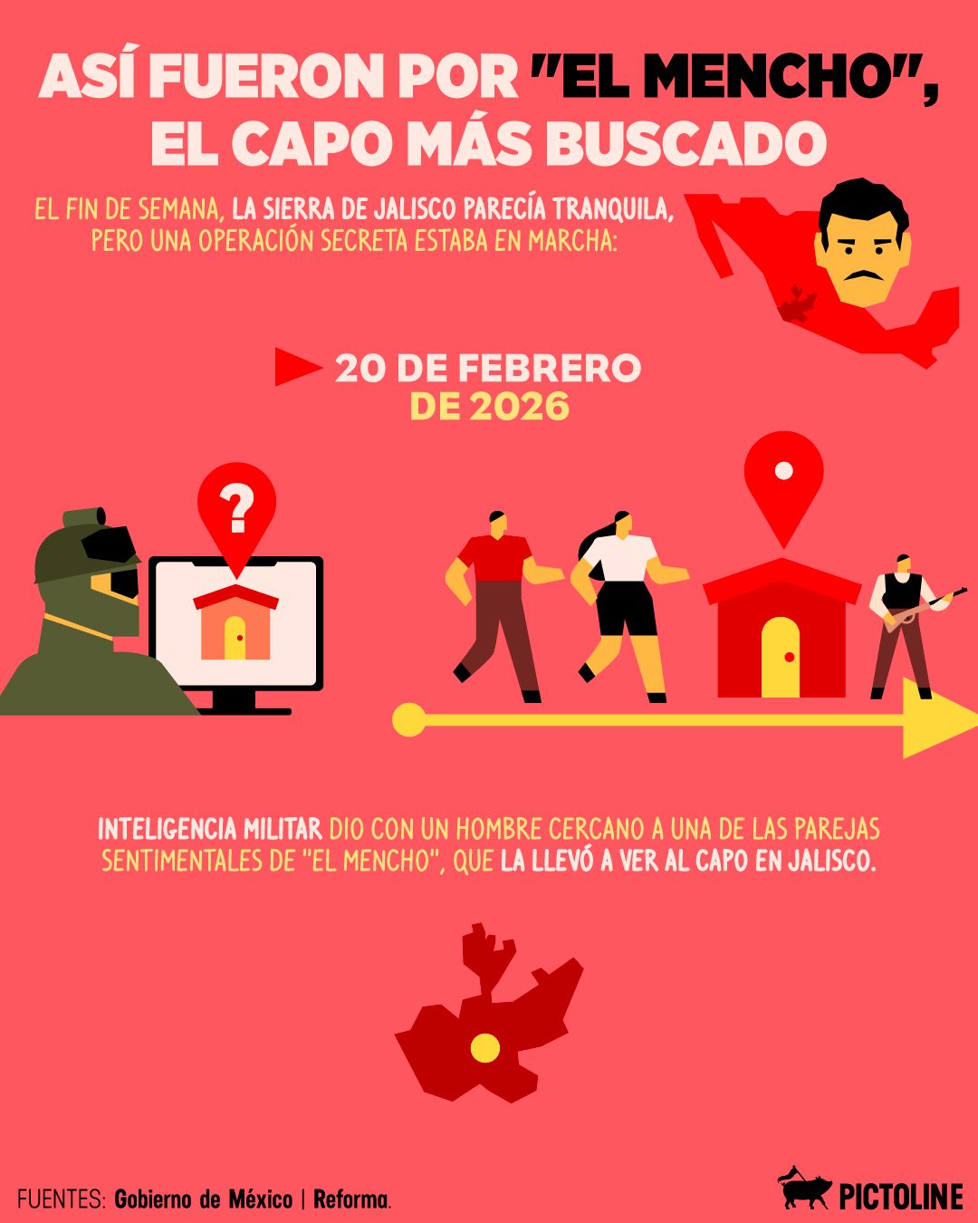 ➡️ Así fue la operación que terminó con el c4p0 más buscado de todos: "El Mencho" #noticias #mexico #guadalajara #tapalpa #jalisco #sociedad #actualidad #pictoline