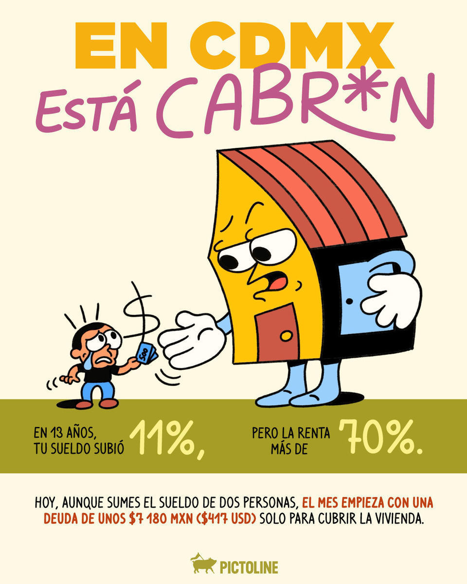 Sueldos de 2012 con rentas de 2025, quedamos 🤡 Ahora independizarse es un lujo 😥🏢 #alquiler #vivienda #autonomia #viviendadigna #renta #sociedad #pictoline